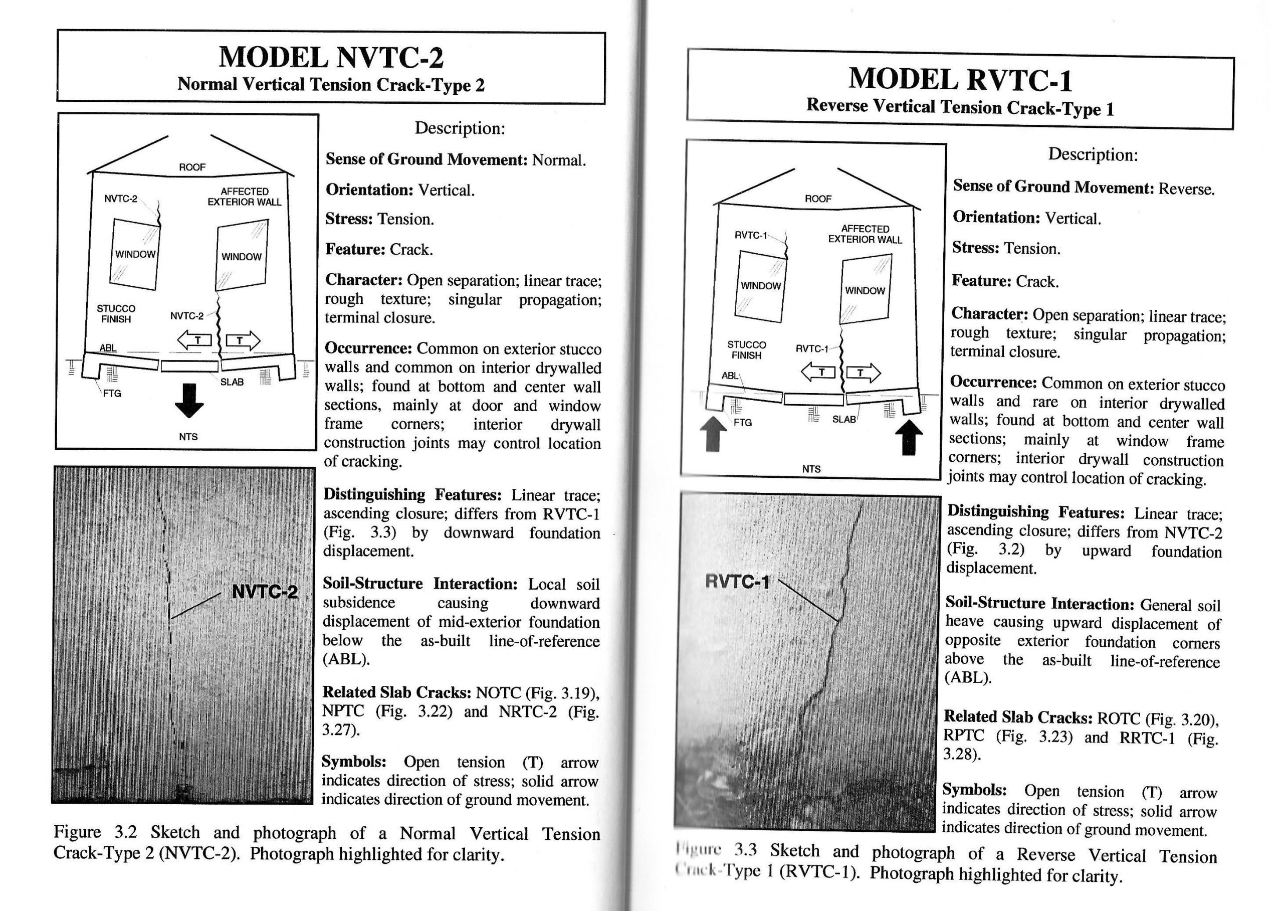 Field Guide to Crack Patterns in Buildings – InterNACHI Inspection  Narrative Library